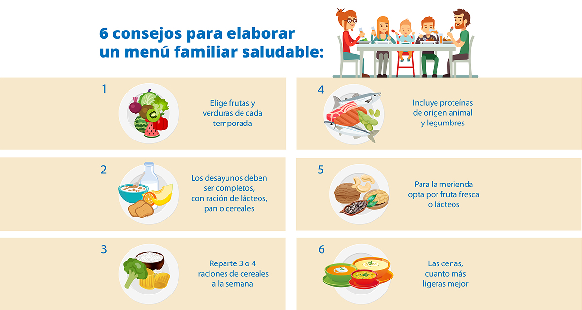 Menu%CC%81 saludable semanal 1