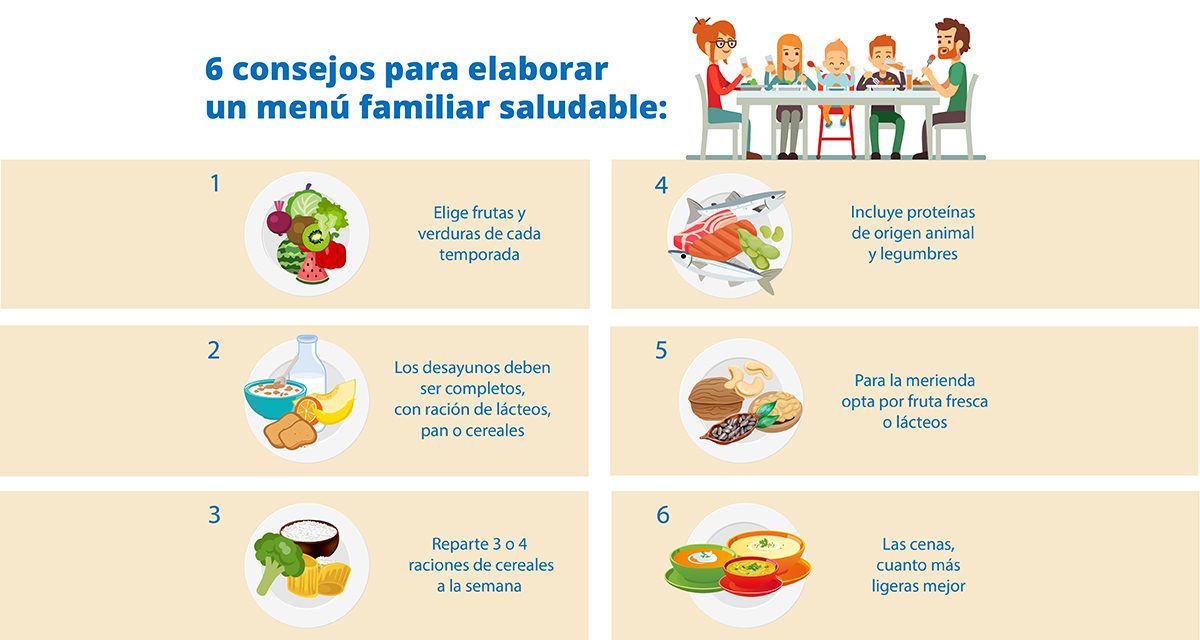 El pequeño libro de los hábitos saludables pdf gratis