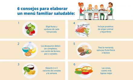 Menú saludable semanal para toda la familia