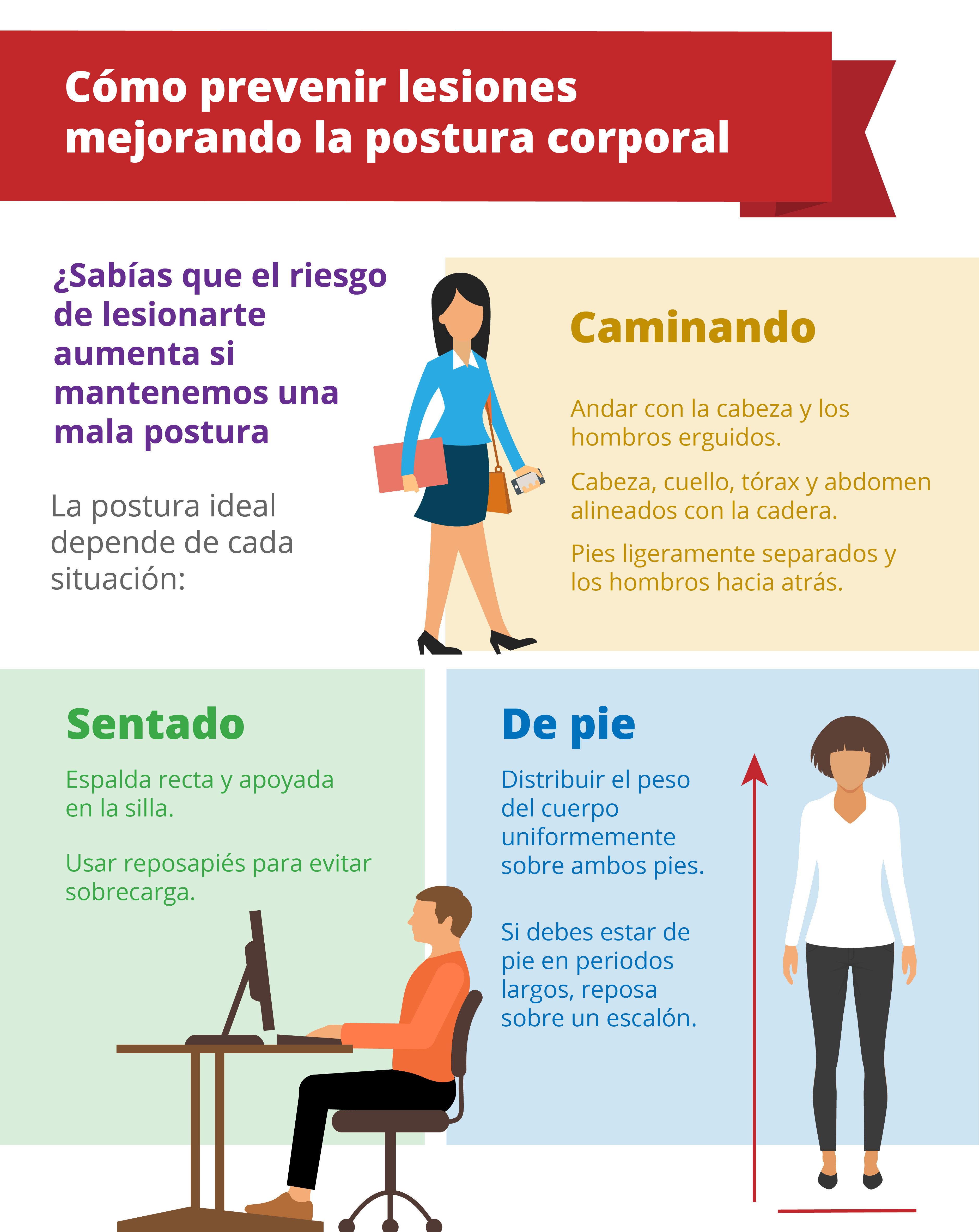 Cómo prevenir lesiones mejorando la postura corporal