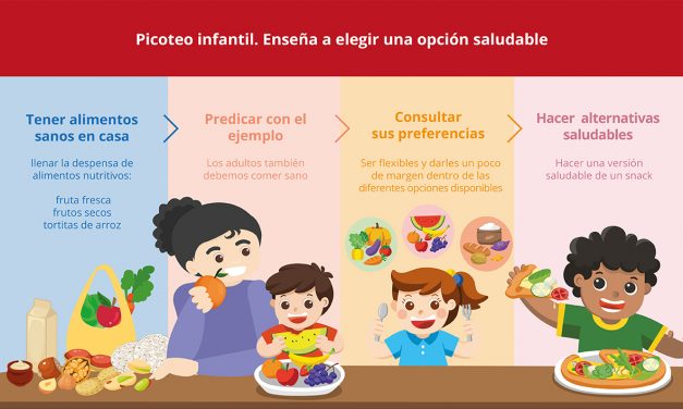 Picoteo infantil. Enseña a los niños a elegir una opción saludable.