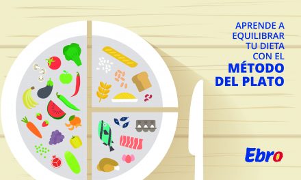 Aprende a equilibrar tu dieta con el método del plato