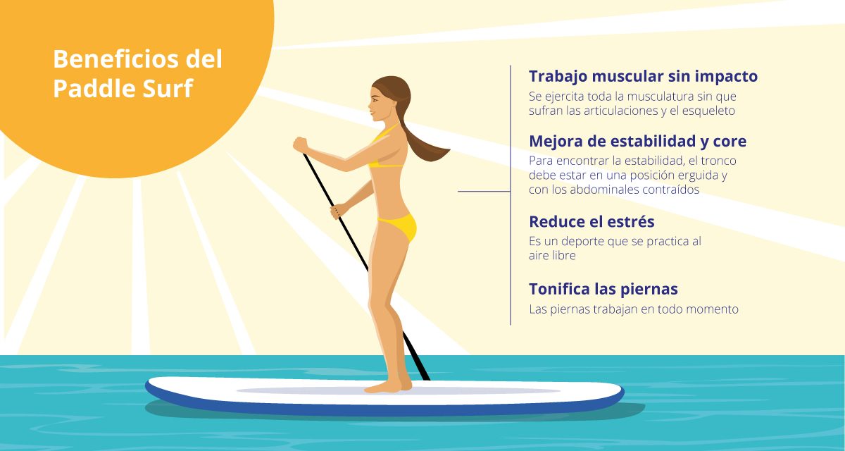 Beneficios del Paddle Surf, el deporte del verano