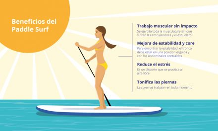 Beneficios del Paddle Surf, el deporte del verano