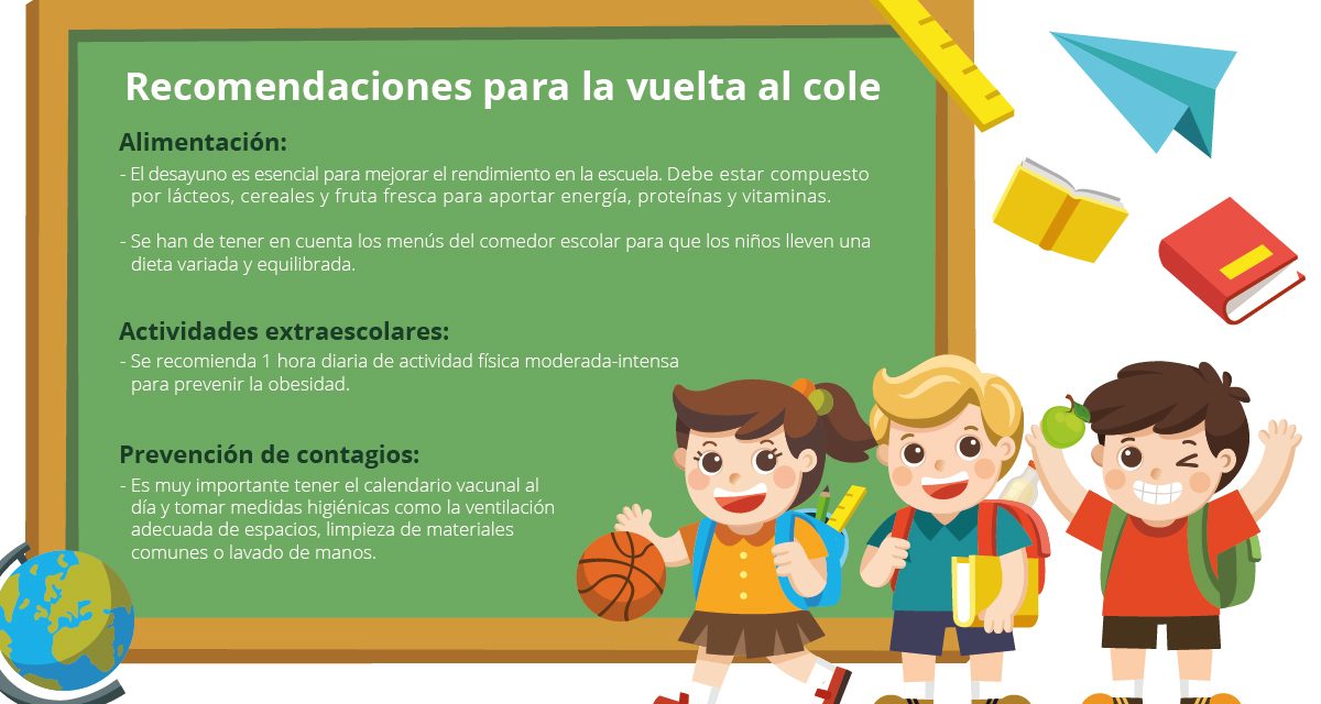 Vuelta al cole, un buen momento para promover hábitos saludables