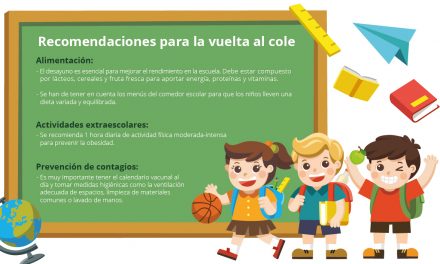 Vuelta al cole, un buen momento para promover hábitos saludables