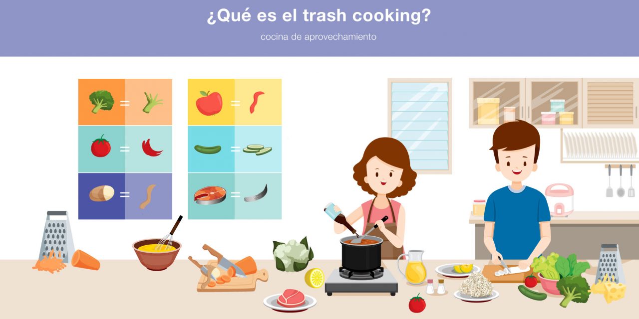 ¿Qué es el trash cooking?