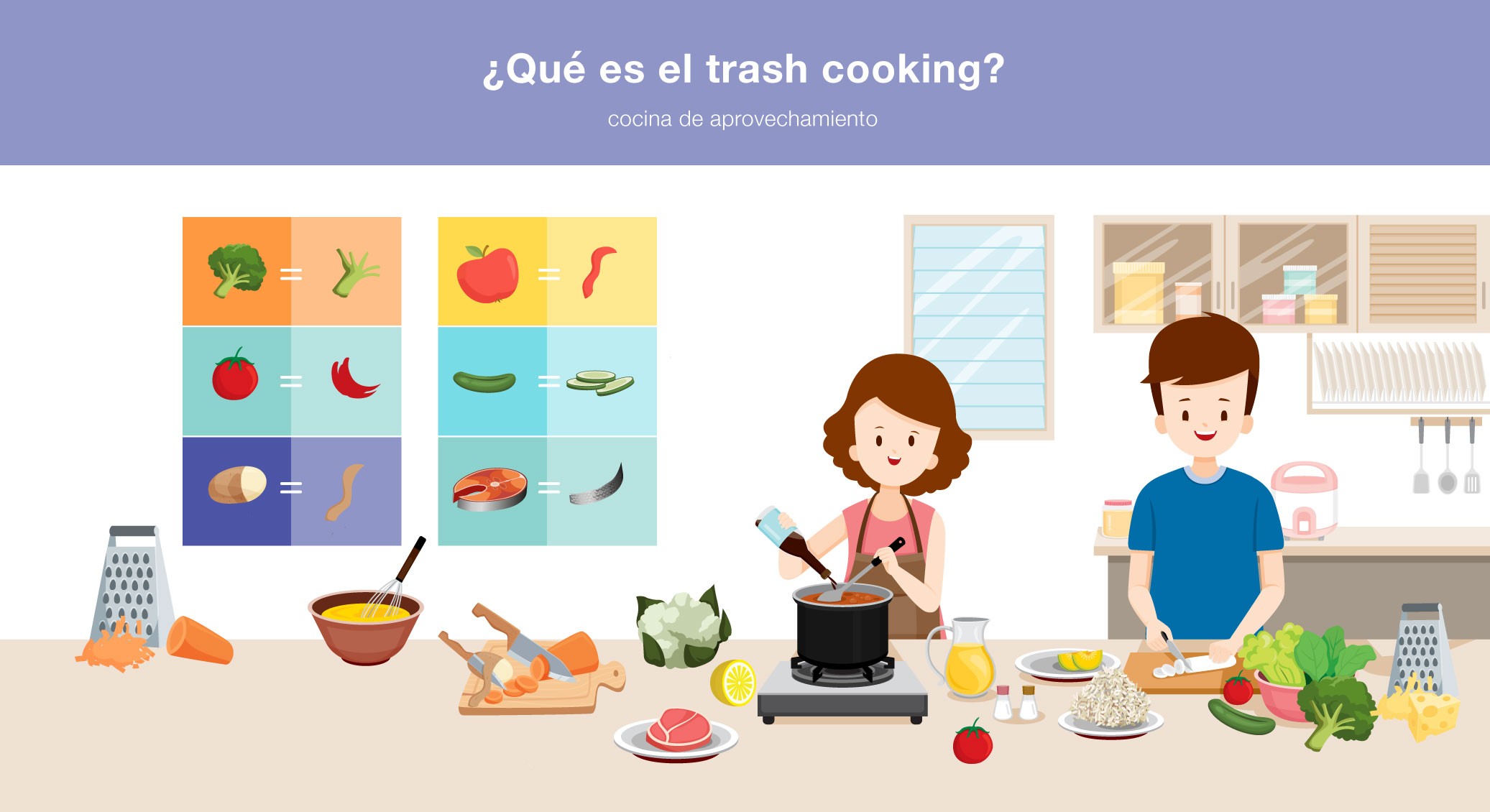 ¿Qué es el trash cooking? Sentirse bien se nota
