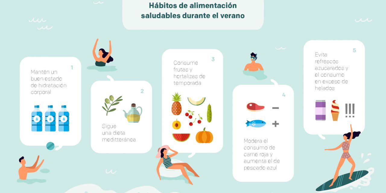 Que se puede plantar en verano