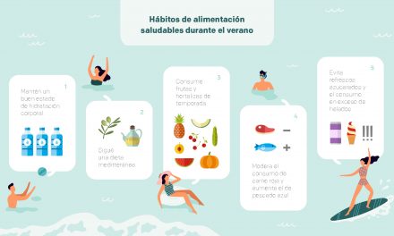 Consejos para cuidar tu alimentación en verano