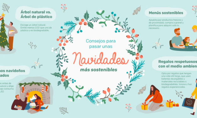 Navidades sostenibles