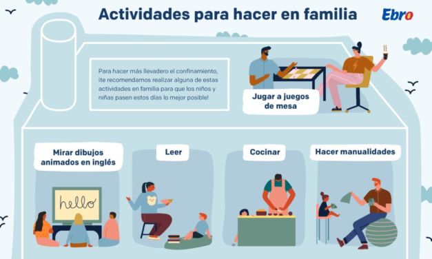 Actividades para hacer en familia