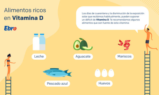 Qué alimentos nos ayudan a suplir la vitamina D