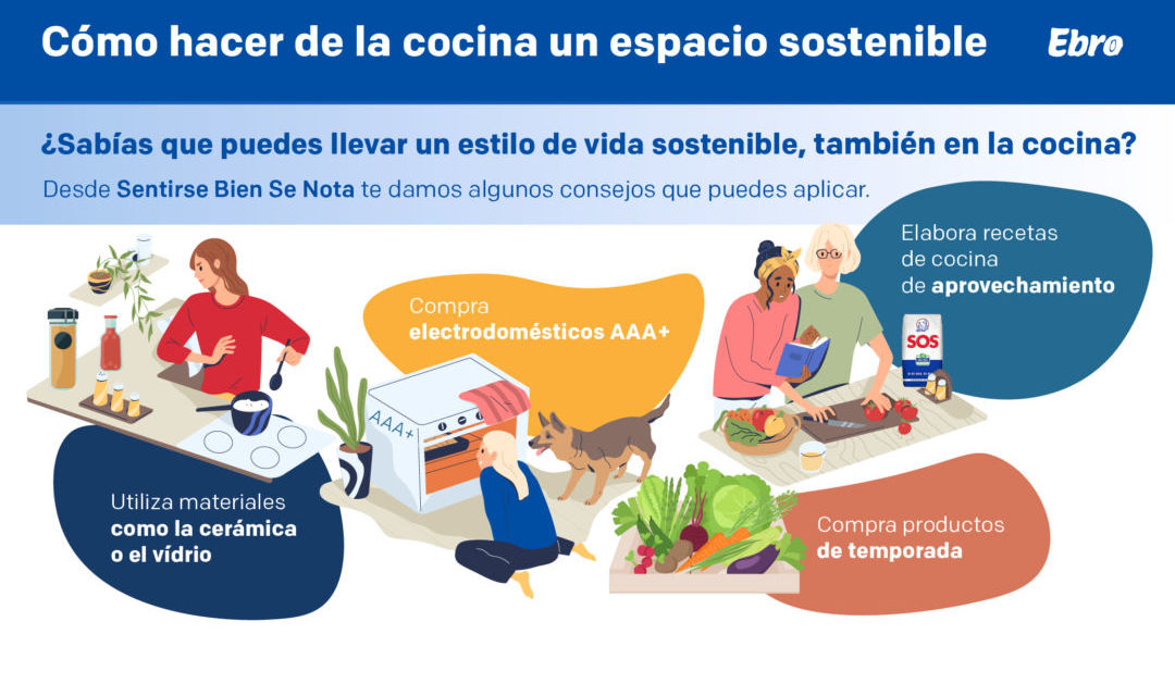 Cómo hacer de la cocina un espacio sostenible