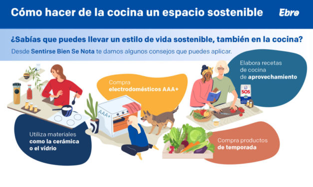 Cómo hacer de la cocina un espacio sostenible