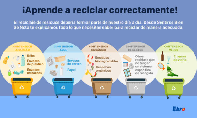 ¿Sabes reciclar correctamente?