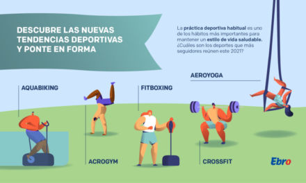 Fitboxing, crossfit, aquabiking…¡Descubre las nuevas tendencias y ponte en forma!