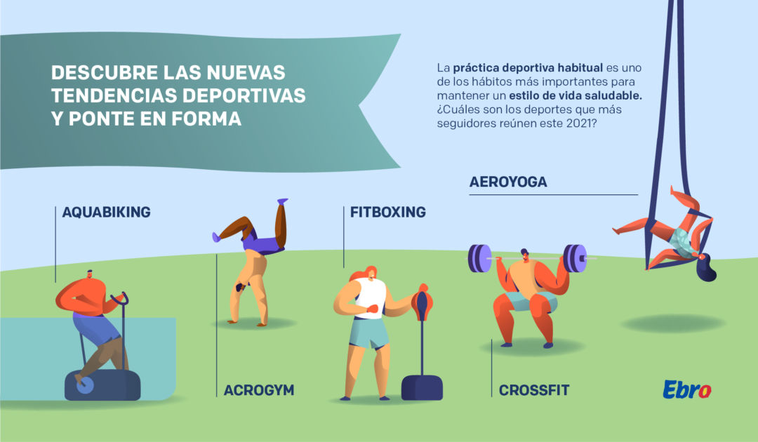 Fitboxing, crossfit, aquabiking…¡Descubre las nuevas tendencias y ponte en forma!