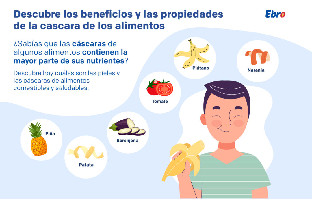 B julio infografia cascaras
