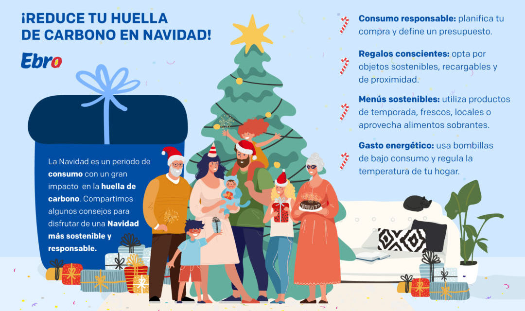 Navidades sostenibles