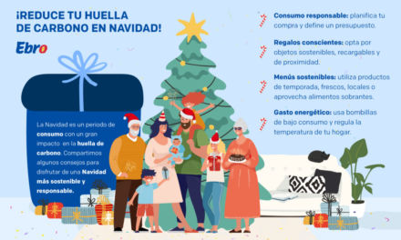 Navidades sostenibles