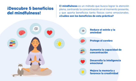 Beneficios del mindfulness