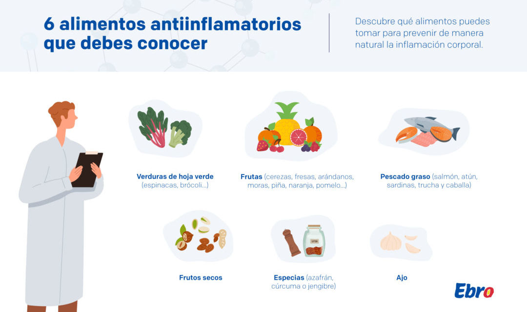 Alimentos antiinflamatorios