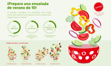 Ensaladas de verano: cómo prepararlas