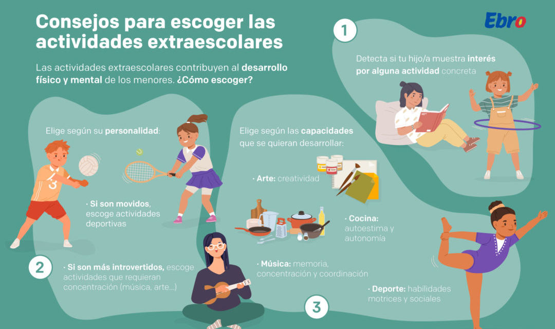 Actividades extraescolares: consejos para elegir