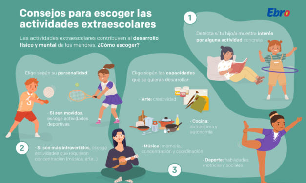 Actividades extraescolares: consejos para elegir