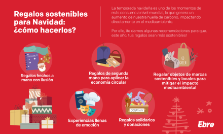 Regalos navideños sostenibles