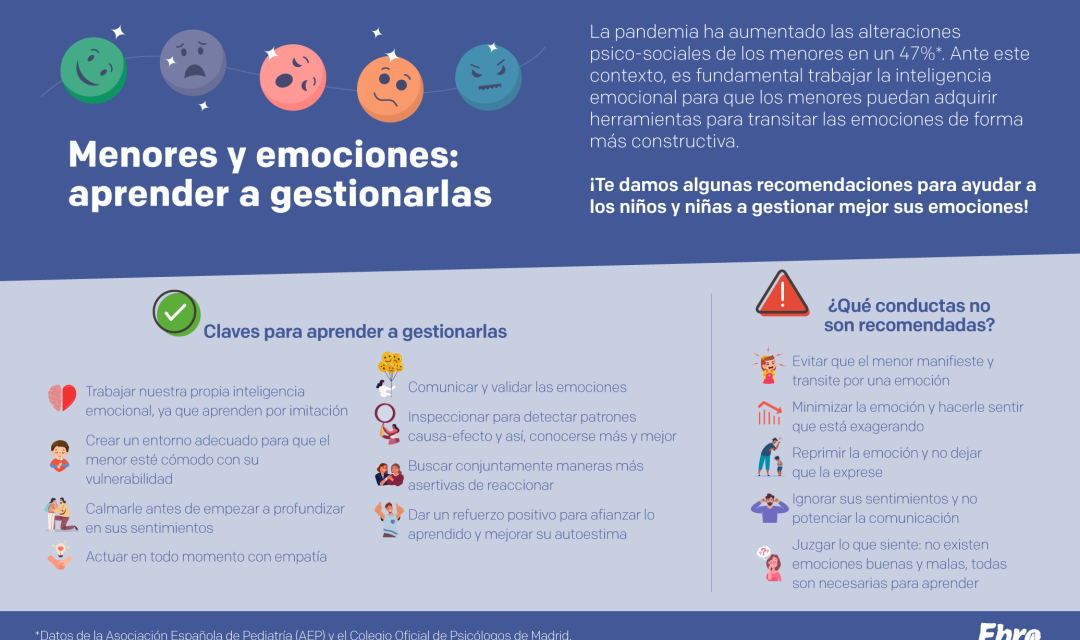 Menores y emociones: aprender a gestionarlas