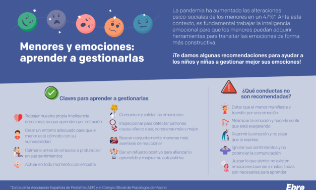 Menores y emociones: aprender a gestionarlas