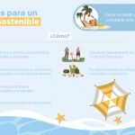 Consejos para un verano sostenible