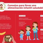 Alimentación infantil: pautas para una dieta saludable