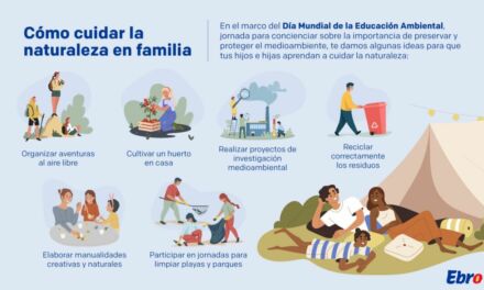 Aprender a cuidar la naturaleza en familia