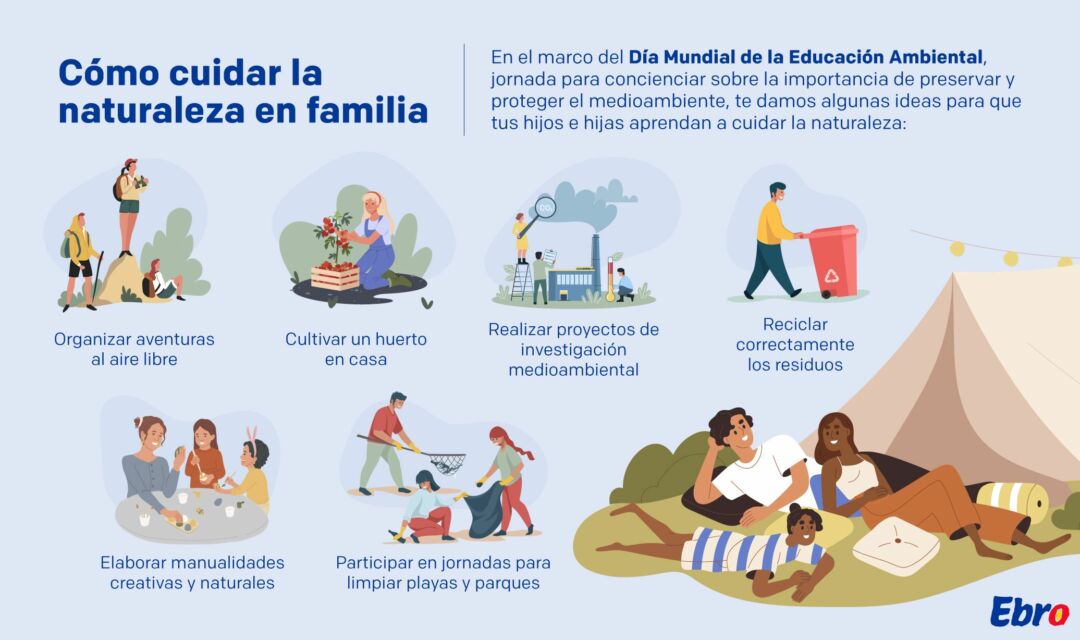 Aprender a cuidar la naturaleza en familia