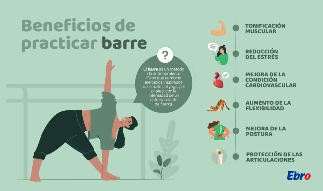 Barre: descubre los beneficios de practicar este deporte