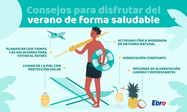 ¡Prepárate para el verano!
