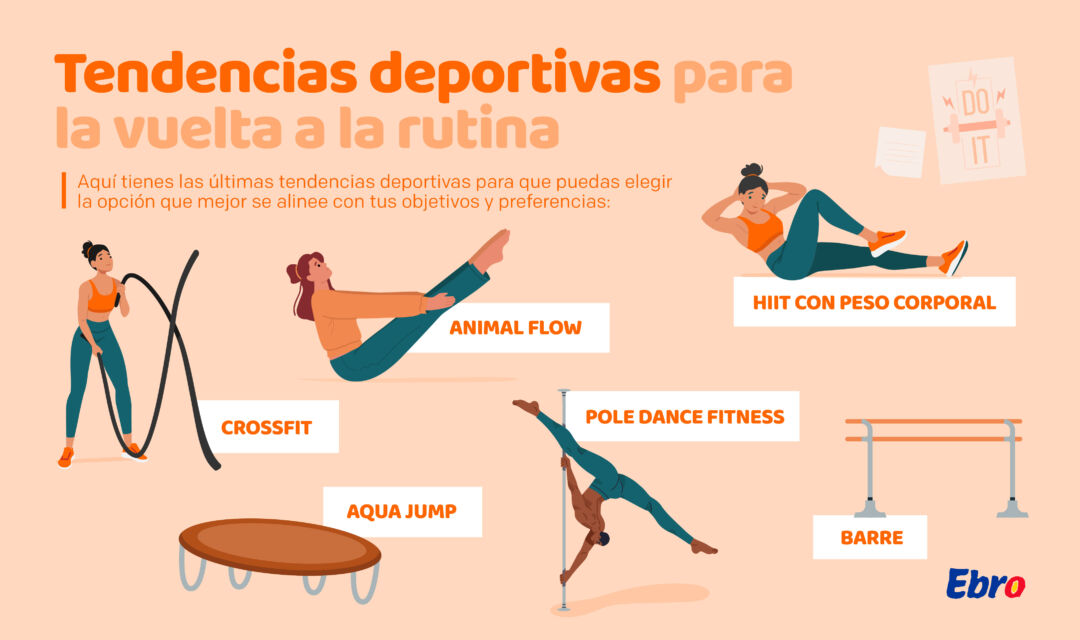 Empieza el nuevo curso con las últimas tendencias deportivas