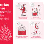 Tradiciones navideñas por el mundo