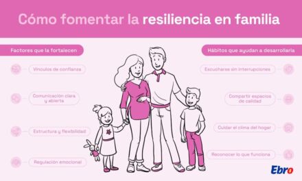 Fomentar la resiliencia en familia