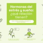 Hormonas del estrés y sueño: ¿qué relación tienen?