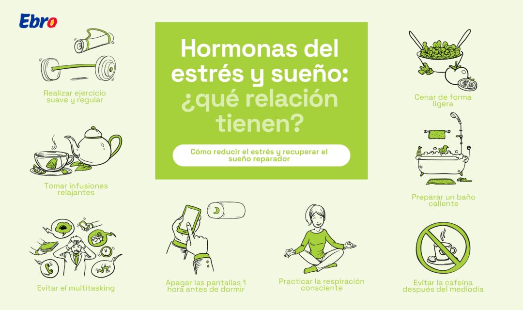 Hormonas del estrés y sueño: ¿qué relación tienen?