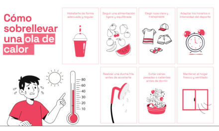 Cómo sobrellevar una ola de calor