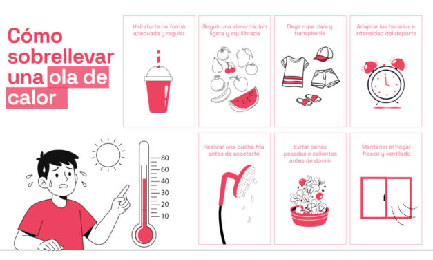 Cómo sobrellevar una ola de calor