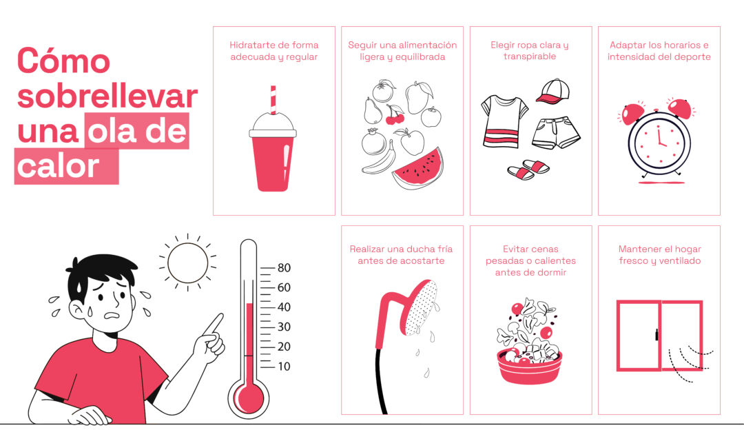 Cómo sobrellevar una ola de calor
