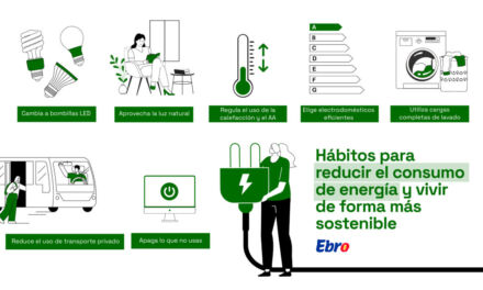 10 hábitos cotidianos para reducir el consumo de energía y vivir de una forma más sostenible