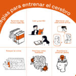 Cuidar la mente: la importancia del entrenamiento cognitivo