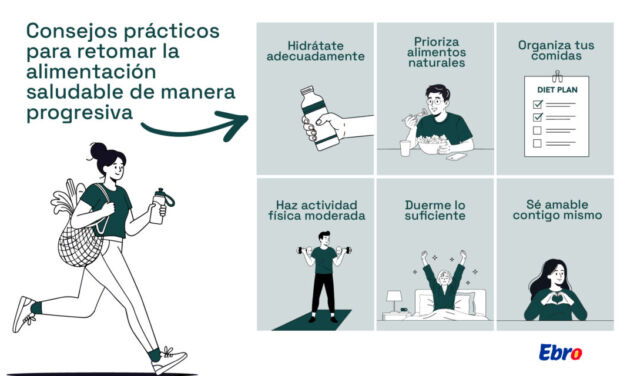 5 errores que cometemos al retomar la alimentación saludable después de fiestas y cómo evitarlos